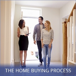 home purchase mortgage Calgary 
