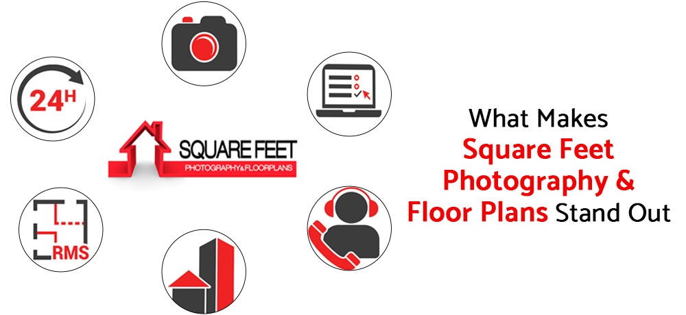 Square Feet - Month 2 - Blog Banner