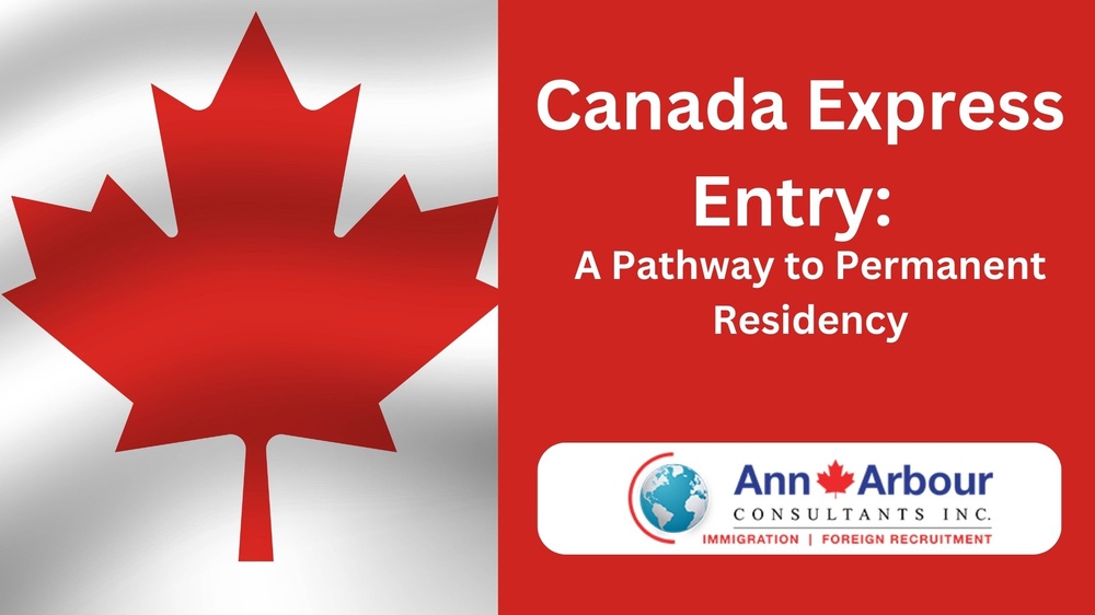 Canada Express Entry A Pathway to Permanent Residenc