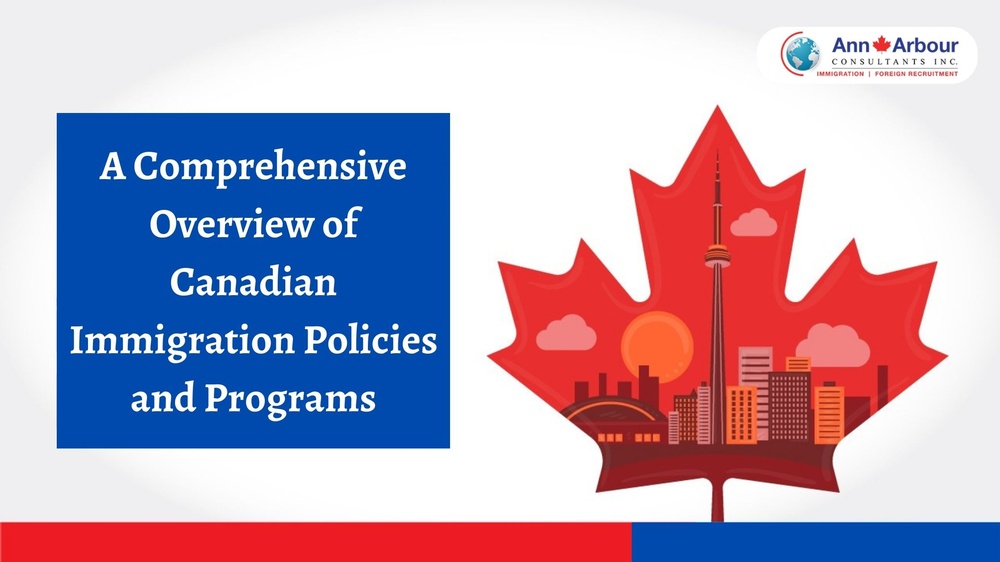 A Comprehensive Overview Canadian Immigration Policies and Programs