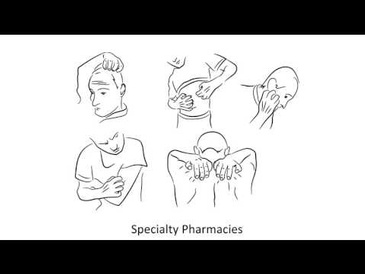 NextHealth Specialty Pharmacies Video by Hurst Digital