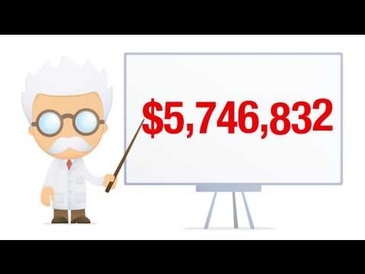 RealPage: Dr. Data Elasticity Animated Video