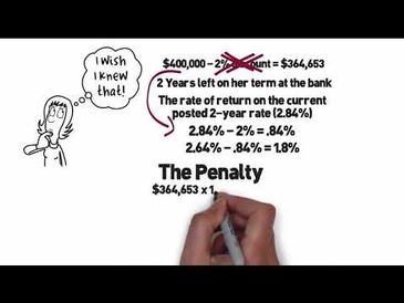 How are Mortgage Penalties Calculated?
