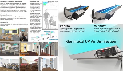 Germicidal UV Air Disinfection
