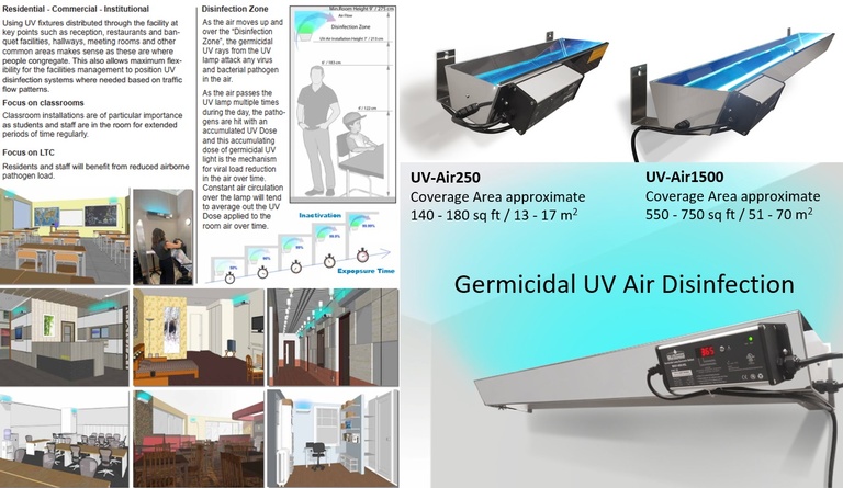 


Germicidal UV Air Disinfection Products by H2O Logics Inc. - Water Filtration Products in USA and Canada
