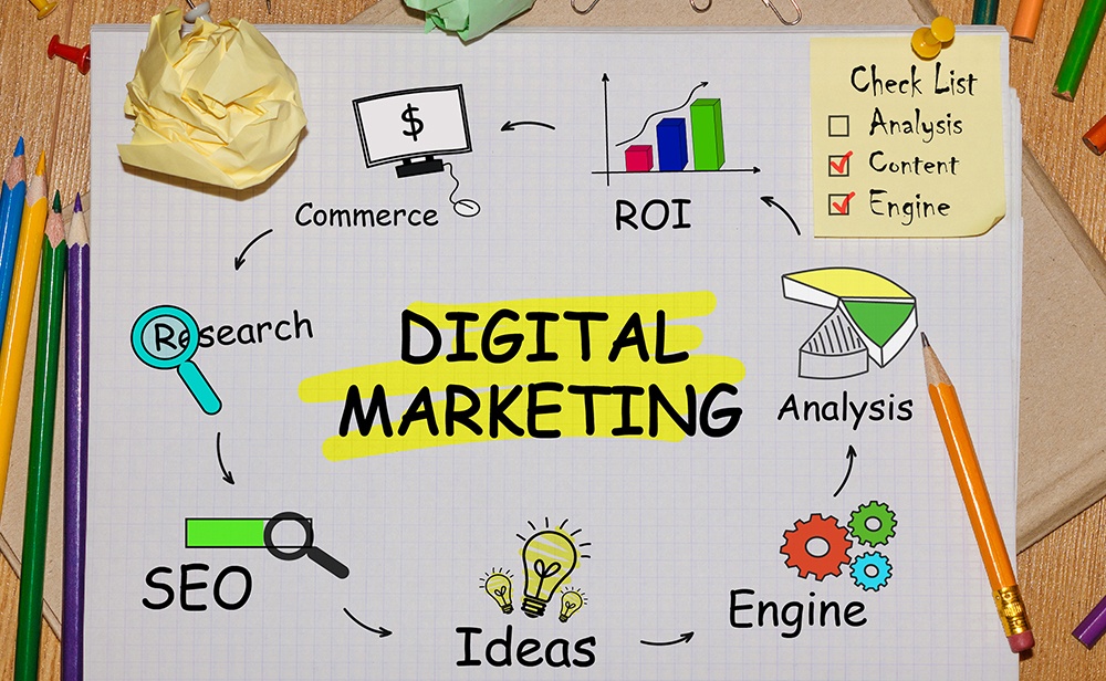 7 Digital Marketing Trends You Should Act On.jpg