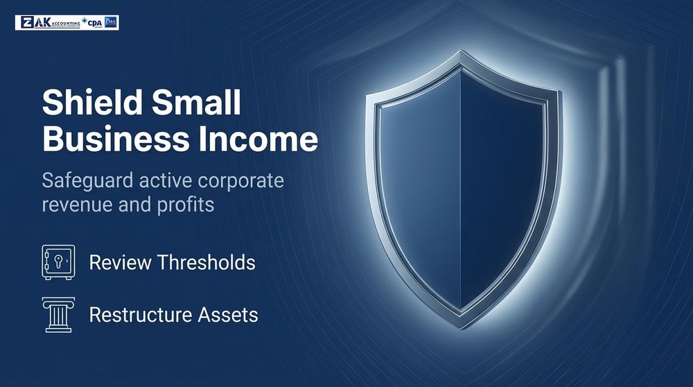 Corporate Income Tax Ottawa ON
