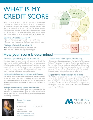 What is my credit score?