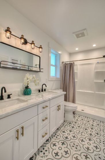 Interior Design Services by Best Interior Designer Seattle - Poetically Featured Properties