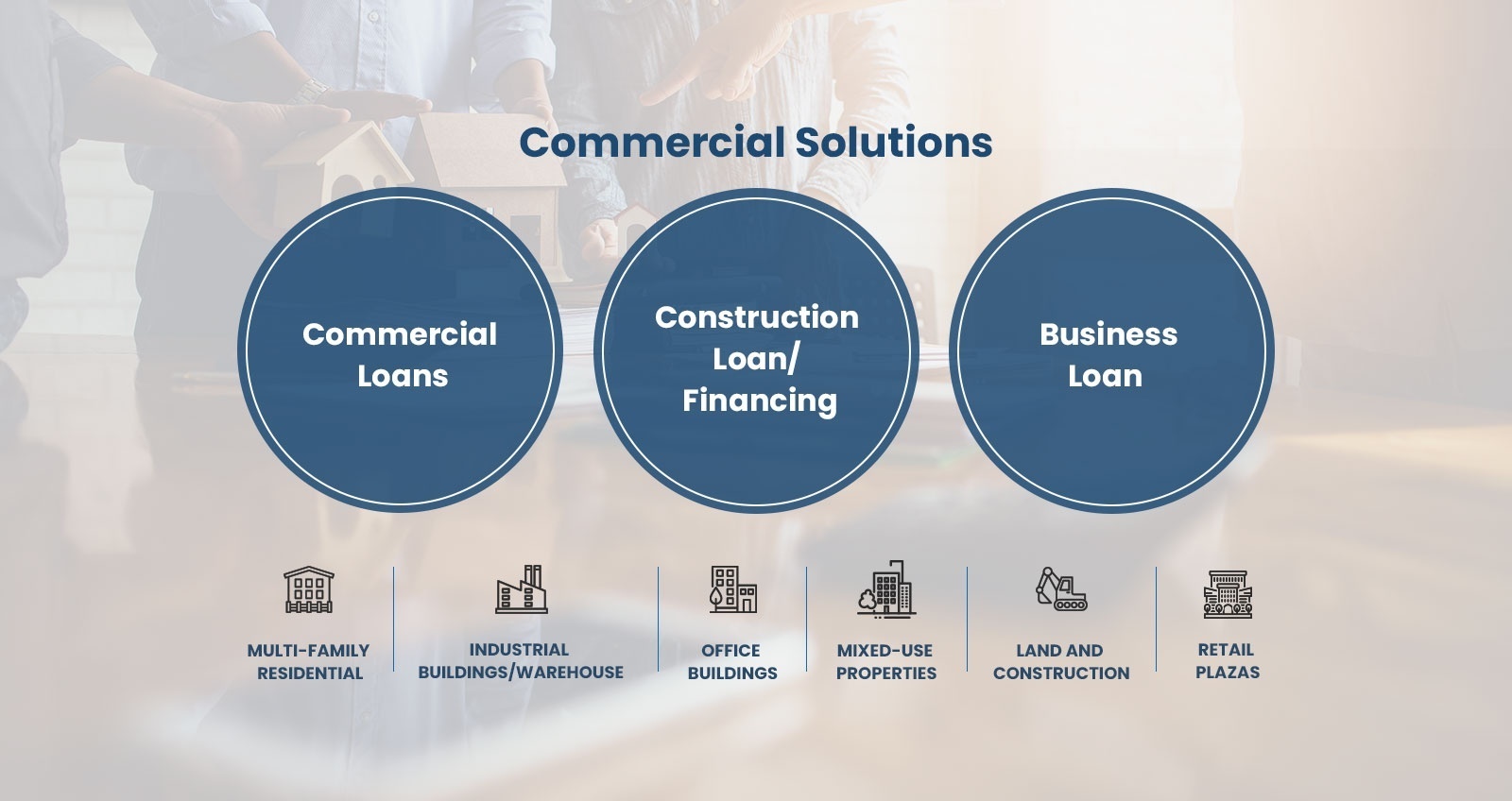 We provide financing options for your investments in commercial real estate through Commercial Mortgage Services GTA