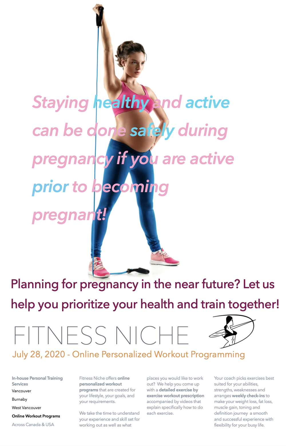 Blog by Fitness Niche