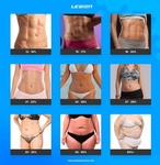 Measure Your Body Composition - Weight Management Milwaukee at Better Results Personal Training
