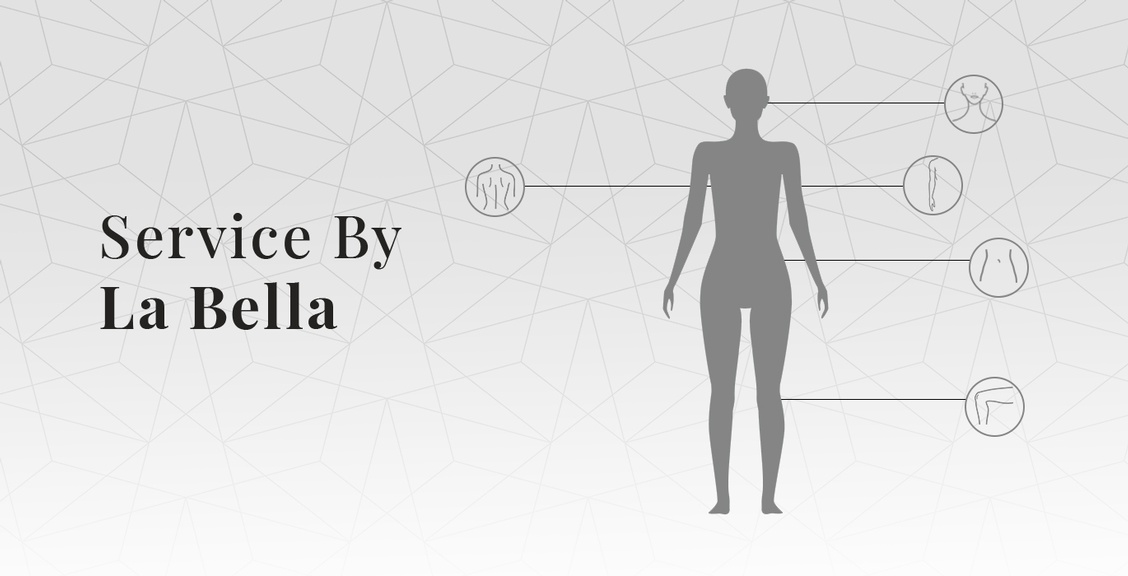 Burnaby Wellness and Skin Care Services by Medi Spa La Bella