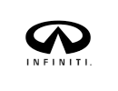 Our Brands