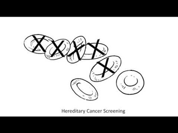 NextHealth: Hereditary Cancer Video by Hurst Digital