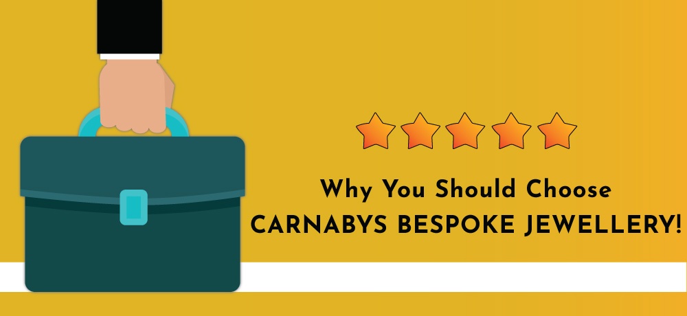 Carnabys-Bespoke----Month-11---Blog-Banner.jpg