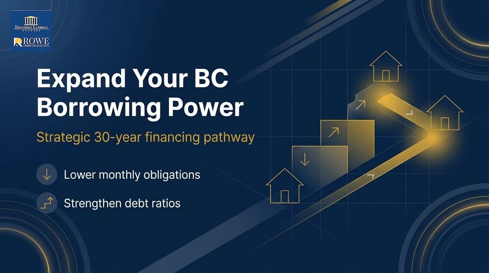  Blog by Cody Rowe - Mortgage Broker