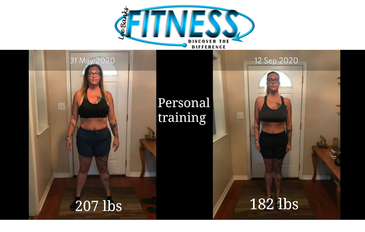Fitness Training by Top Personal Trainer Jacksonville - Lee Banks
