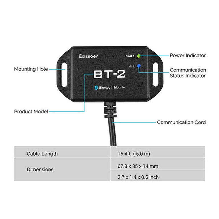 Bluetooth Receiver for Portable Folding Kits