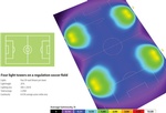 Heat Map of Small Solar Light Tower WLTS-SM on Soccer Field - Transportation Solutions and Lighting, Inc