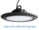 LED UFO TYPE A - Indoor LED Lighting in Factory- Transportation Solutions and Lighting, Inc