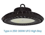 LED UFO TYPE A - Indoor LED Lighting in Supermarkets- Transportation Solutions and Lighting, Inc