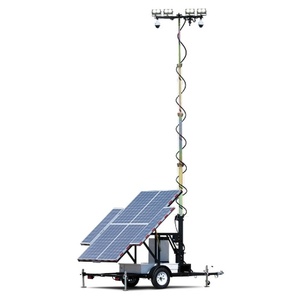 Solar Surveillance and Lighting WCTS-LS Supplier Florida - Transportation Solutions and Lighting, Inc
