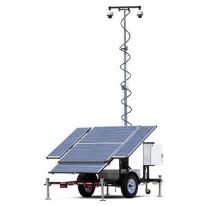 Solar Surveillance System WCTS Supplier Florida - Transportation Solutions and Lighting, Inc