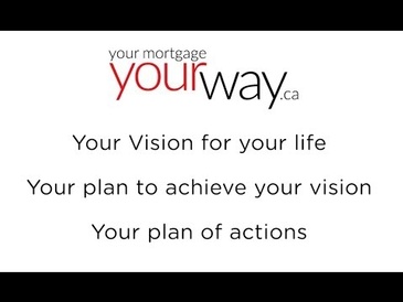 Visualize your success - join our team!
