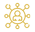 Making Connections