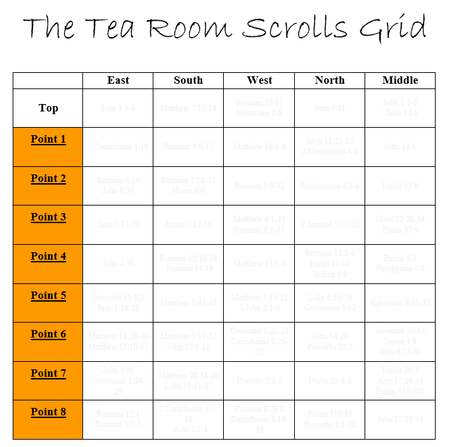 The Tea Room Scrolls Vol 2 eBook