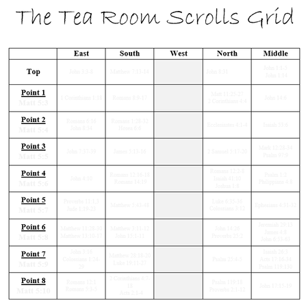 The Tea Room Scrolls Vol 5 eBook