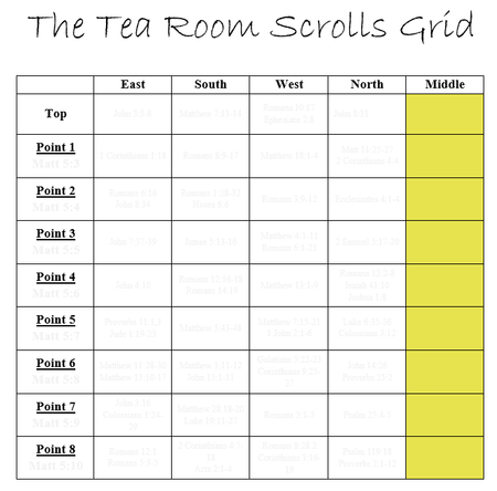 The Tea Room Scrolls Vol 7 eBook