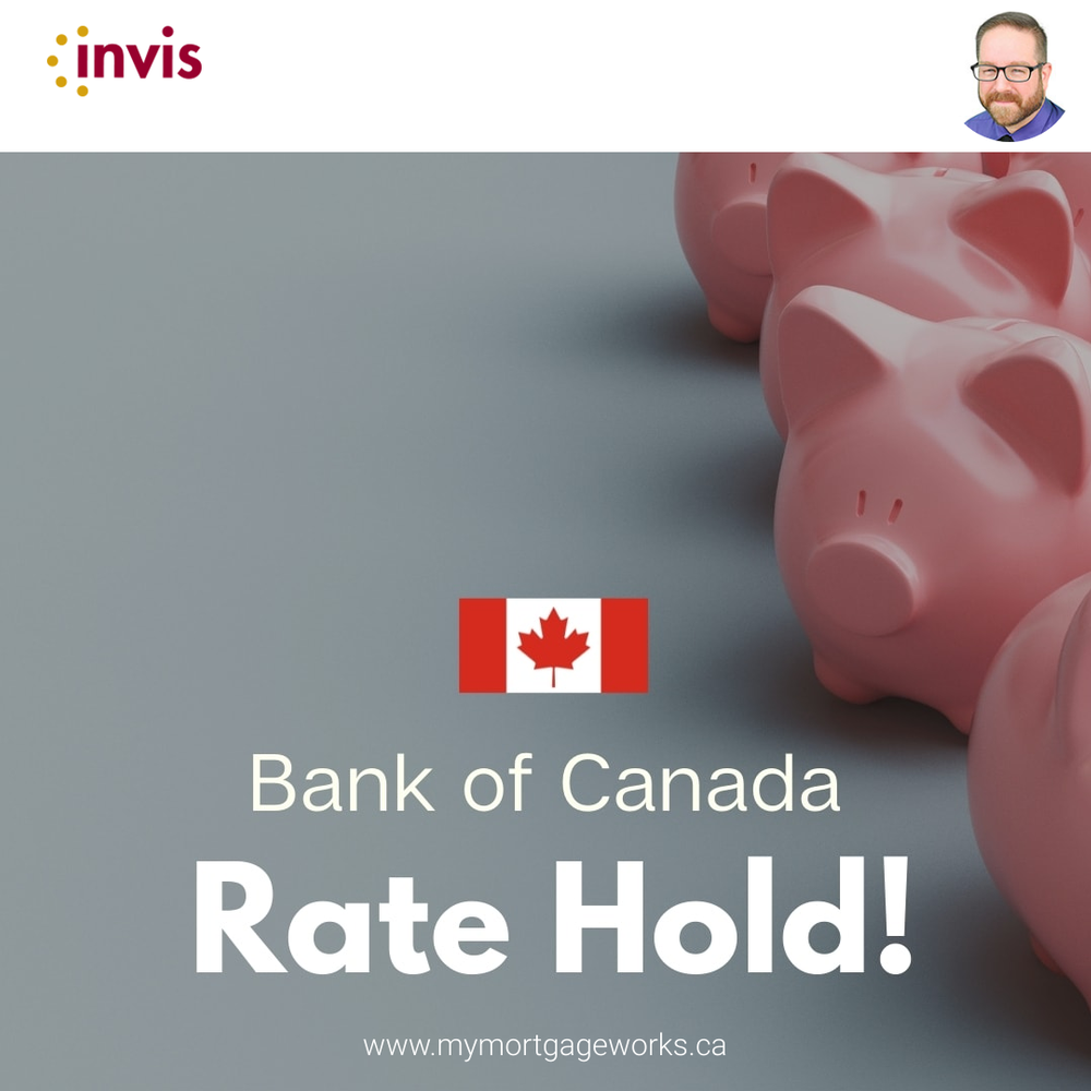 Bank Of Canada Rate Update Sept 8, 2021
