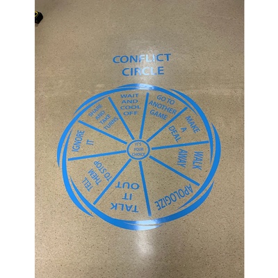 Conflict Circle
