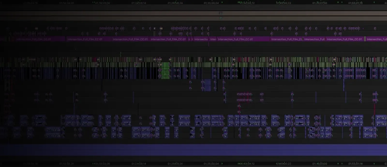 Post production