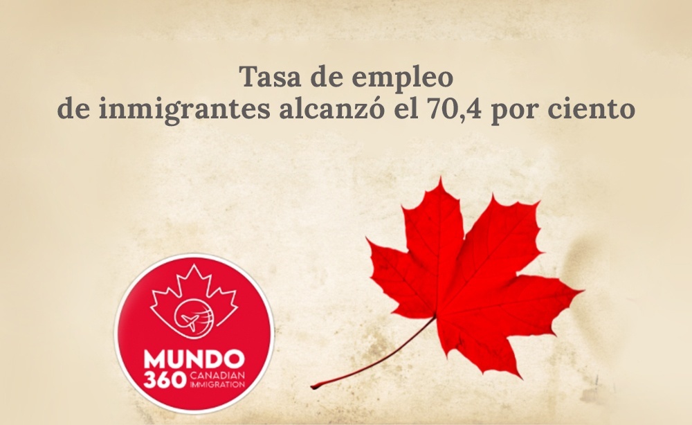 Blog Por Mundo360 Consultoria Migratoria.jpg