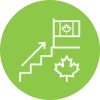 Potential support for future permanent residence pathways