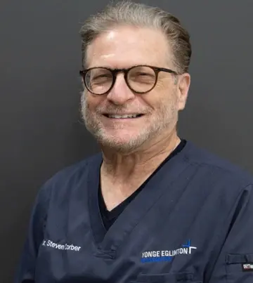 Dental Implants Periodontist Toronto