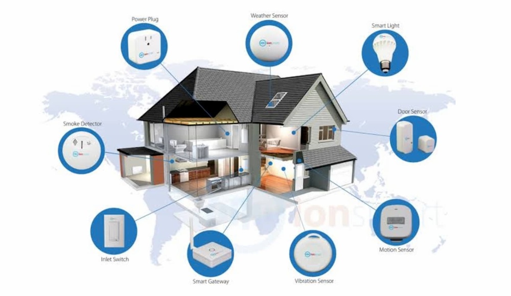 Learn about Smart Home Automation in Construction