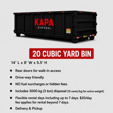 Bin Selection +