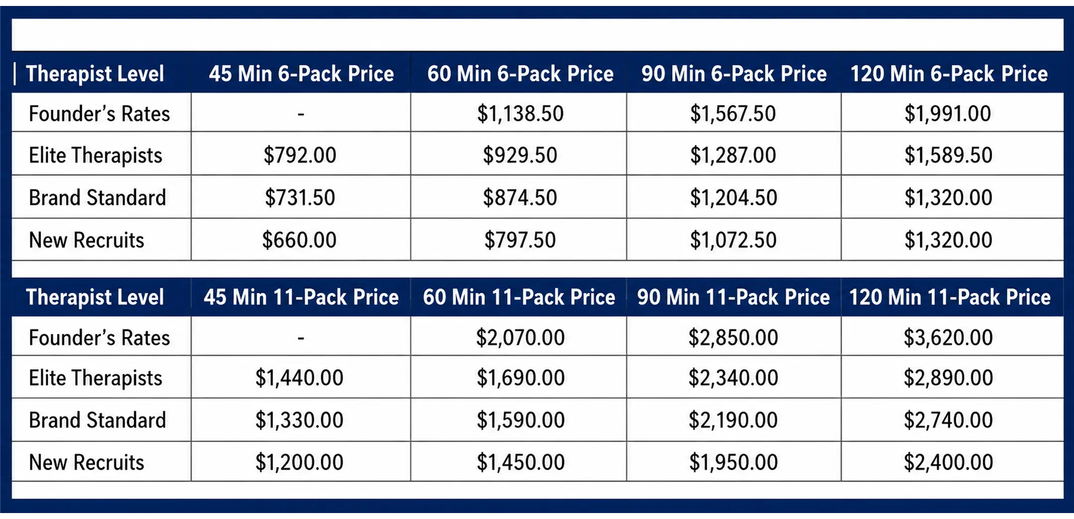 Pricing