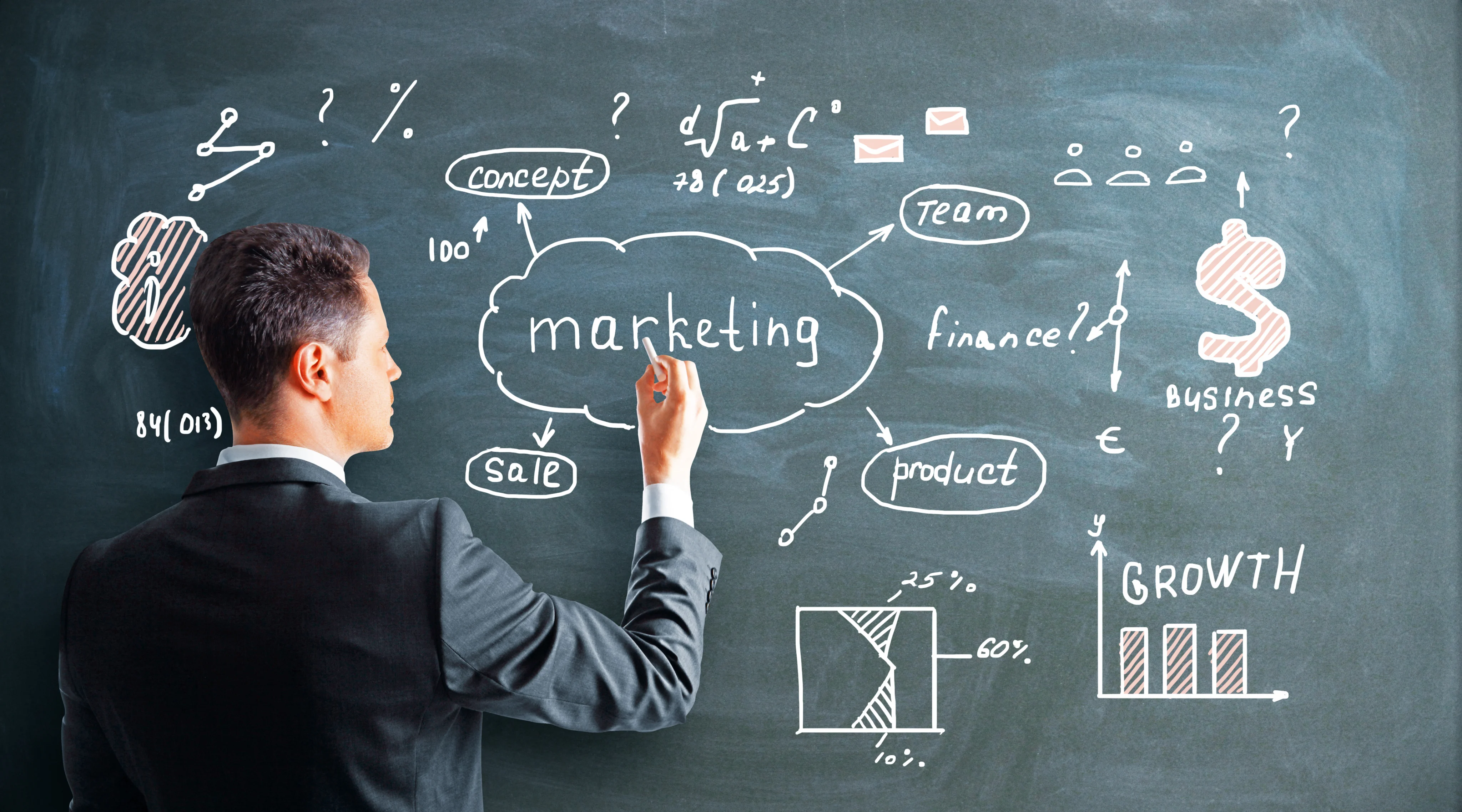 Marketing Plus