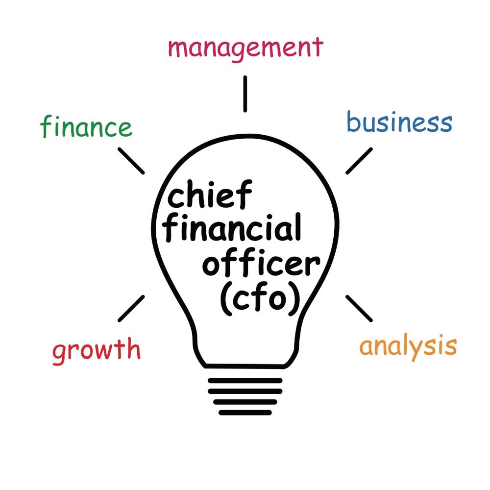 CFO Services Vancouver