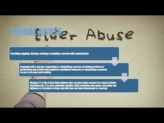 Abuse, Neglect, and Exploitation