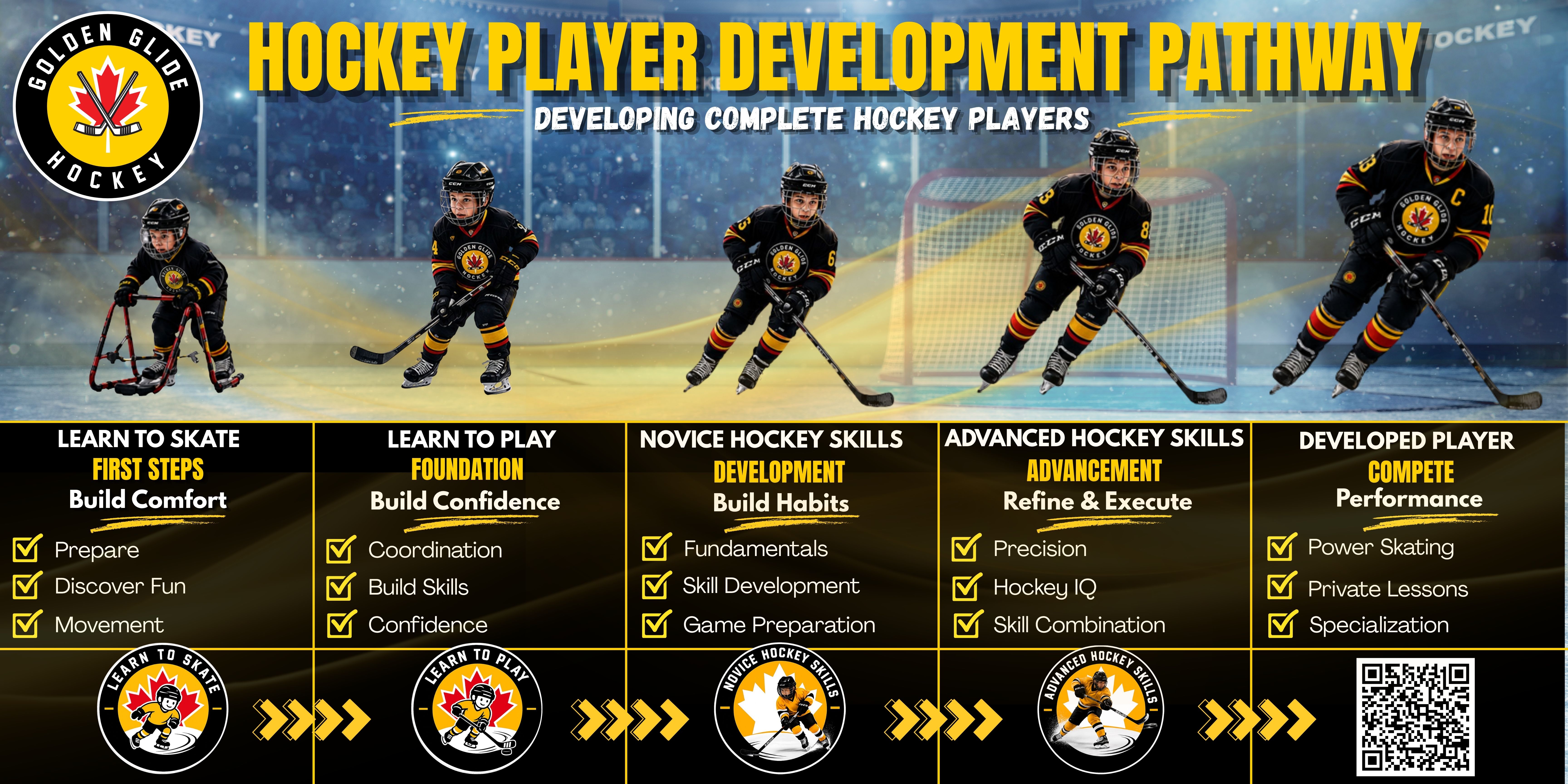 Hockey Instructors Toronto