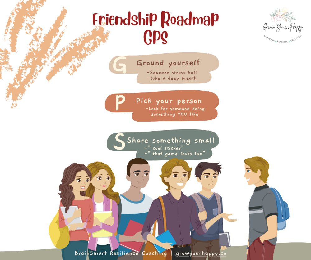 Friendship Roadmap GPS.png