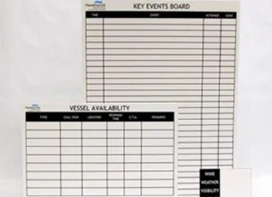 Dry Erase Signage