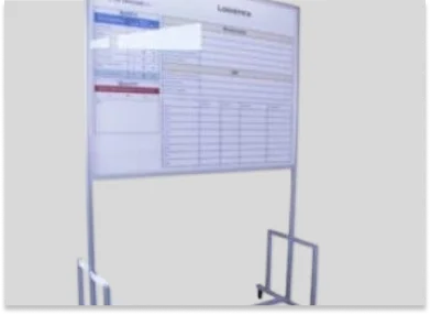 Safety Boards
