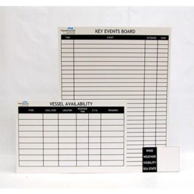 Dry Erase Signage